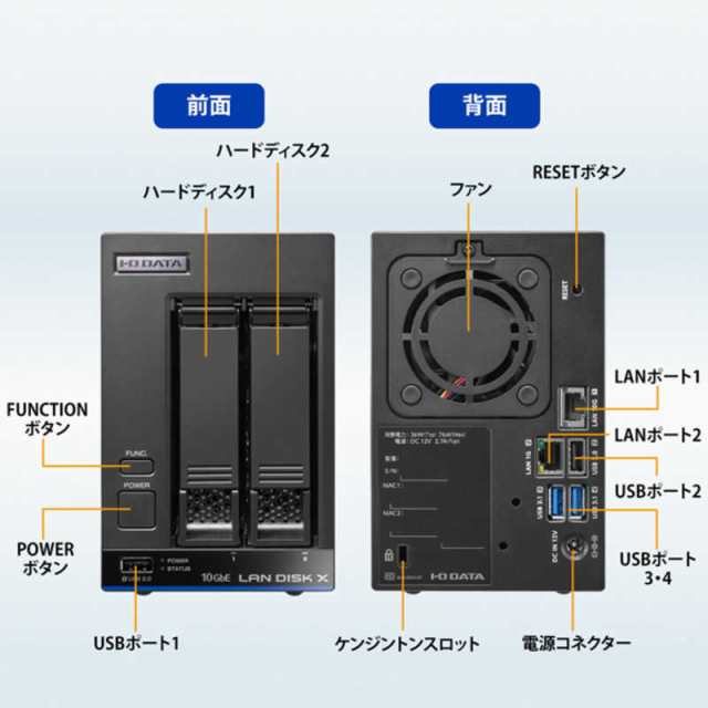 IOデータ Trend Micro NAS Securityインストール済み LinuxベースOS