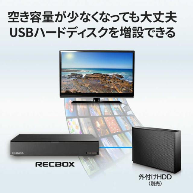br>IOデータ ハイビジョンレコーディングハードディスク br>IOデータ ハイビジョンレコーディングハードディスク