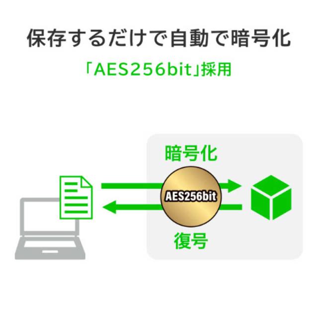 IOデータ　USB 5Gbps(USB 3.2 Gen1)対応 ハードウェア自動暗号化＆耐衝撃ポータブルHDD BizDAS ［1TB /ポータブル型］　HDPD-SUTC1_4