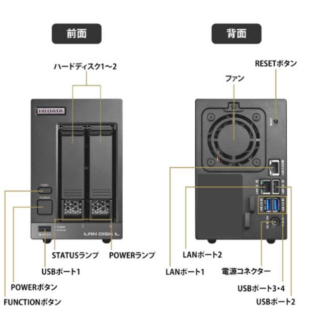 IOデータ　法人向け2ドライブNAS(ネットワークHDD)5年保証16TB ブラック　HDL2-LV16