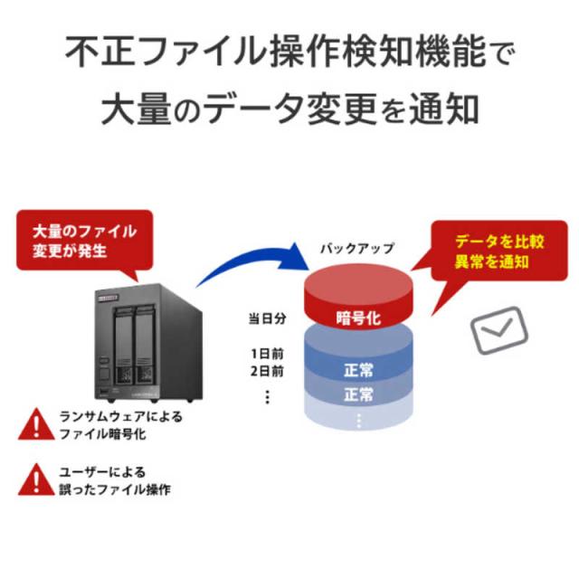 IOデータ　法人向け2ドライブNAS(ネットワークHDD)5年保証16TB ブラック　HDL2-LV16