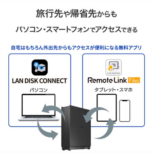 IOデータ 1ドライブ ネットワークHDD 2TB ［据え置き型］ ブラック 