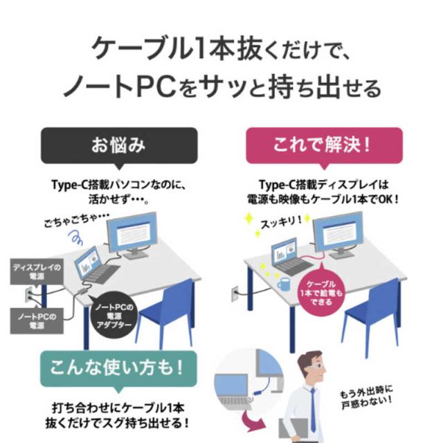 IOデータ　USB-C接続 PCモニター 100Hz対応(5年保証) ブラック [24.5型 /フルHD(1920×1080) /ワイド]　LCD-C251SHX_3