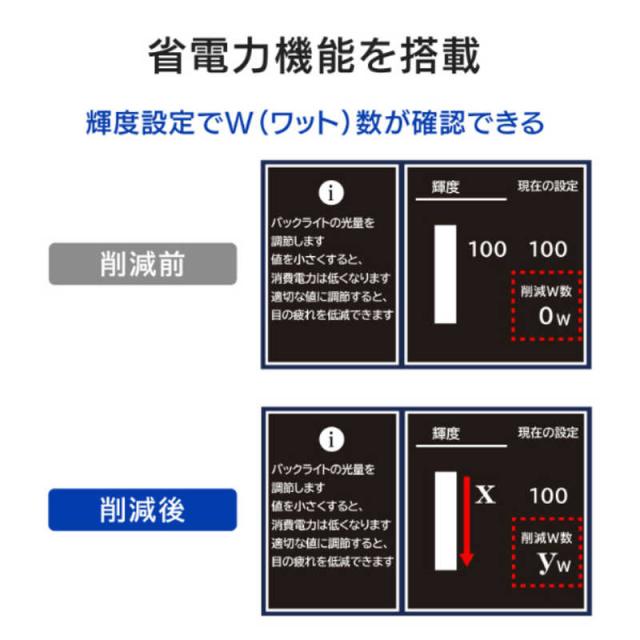 IOデータ　USB-C接続 PCモニター 100Hz対応(5年保証) ブラック [24.5型 /フルHD(1920×1080) /ワイド]　LCD-C251SHX_8