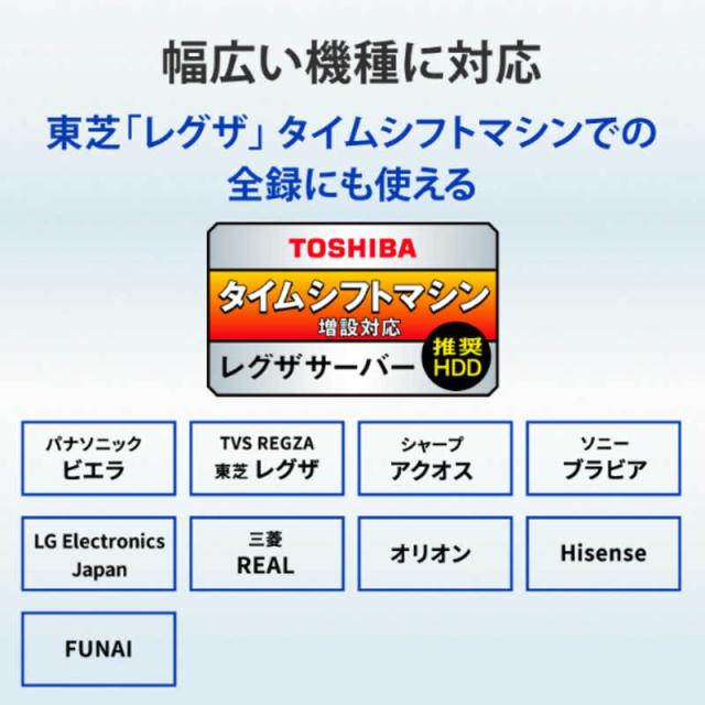 IOデータ　24時間連続録画/4K対応録画用外付けHDD ［6TB /据え置き型］ ブラック　AVHD-AS6/U_5