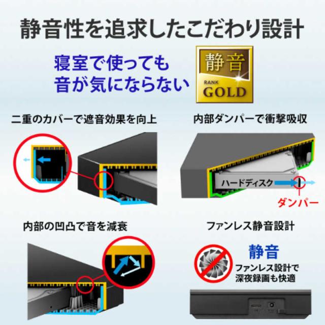 IOデータ　24時間連続録画/4K対応録画用外付けHDD ［6TB /据え置き型］ ブラック　AVHD-AS6/U_7