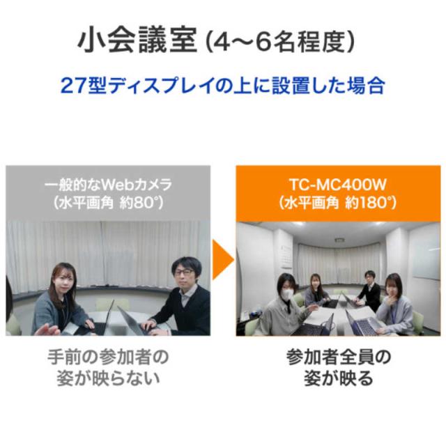 IOデータ　マイク付き180度USBカメラ ［有線］ ブラック　TC-MC400W_5