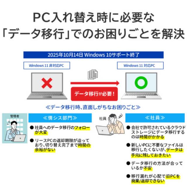 IOデータ　かんたんデータ移行アプリ内蔵 ハードウェア暗号化対応ポータブルSSD BizDAS ［500GB /ポータブル型］ ブラック　SSPD-SUTC500/S_3