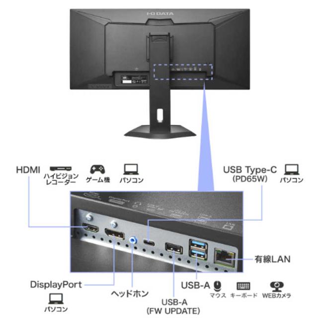 IOデータ　「5年保証」UWQHD＆65W給電USB-C搭載液晶 BizCrysta ［34型 / UWQHD(3440×1440) / ワイド］ ブラック　LCD-CWQ341SDB-F_2