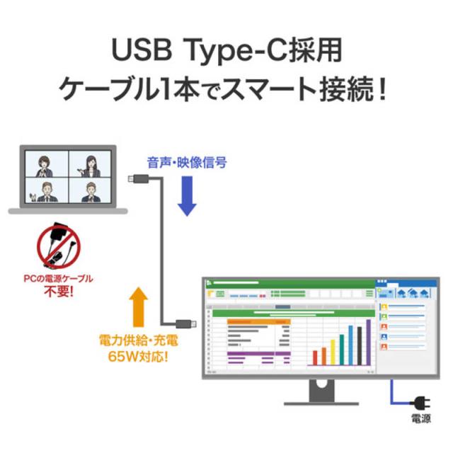 IOデータ　「5年保証」UWQHD＆65W給電USB-C搭載液晶 BizCrysta ［34型 / UWQHD(3440×1440) / ワイド］ ブラック　LCD-CWQ341SDB-F_5