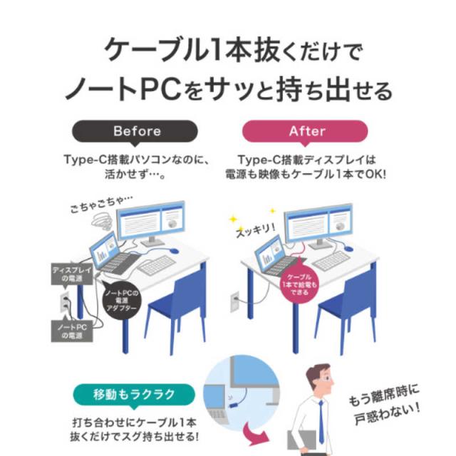 IOデータ　「5年保証」UWQHD＆65W給電USB-C搭載液晶 BizCrysta ［34型 / UWQHD(3440×1440) / ワイド］ ブラック　LCD-CWQ341SDB-F_6