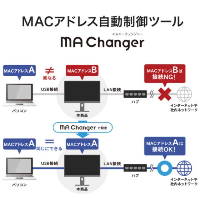 IOデータ　「5年保証」UWQHD＆65W給電USB-C搭載液晶 BizCrysta ［34型 / UWQHD(3440×1440) / ワイド］ ブラック　LCD-CWQ341SDB-F_7