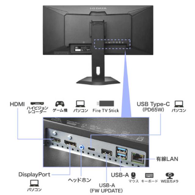 IOデータ　「5年保証」UWQHD＆65W給電USB-C搭載液晶 ［34型 / UWQHD(3440×1440) / ワイド］ ブラック　LCD-CWQ341SDB-FX_2