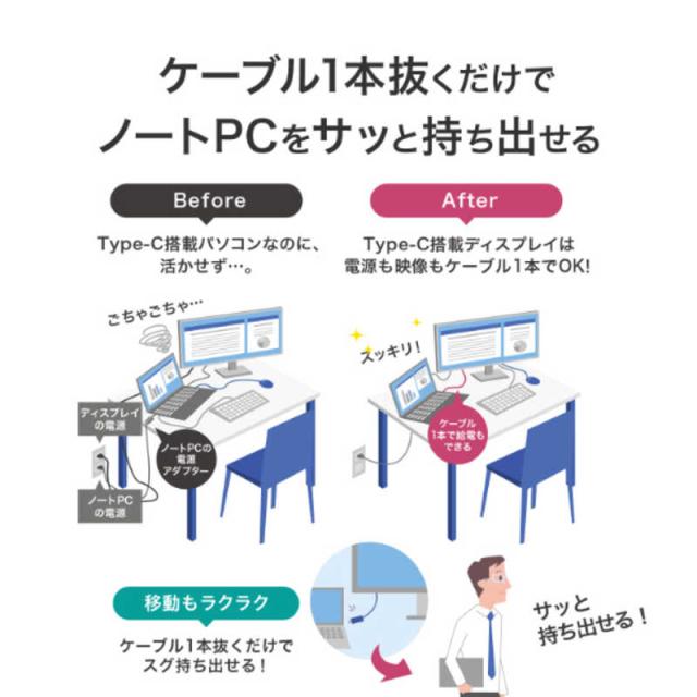 IOデータ　「5年保証」UWQHD＆65W給電USB-C搭載液晶 ［34型 / UWQHD(3440×1440) / ワイド］ ブラック　LCD-CWQ341SDB-FX_6