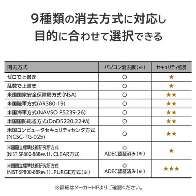 IOデータ　USBメモリー型データ消去ソフト パソコン消去版(USBメモリー型)1ライセンス　D-REF5B/LC1_6