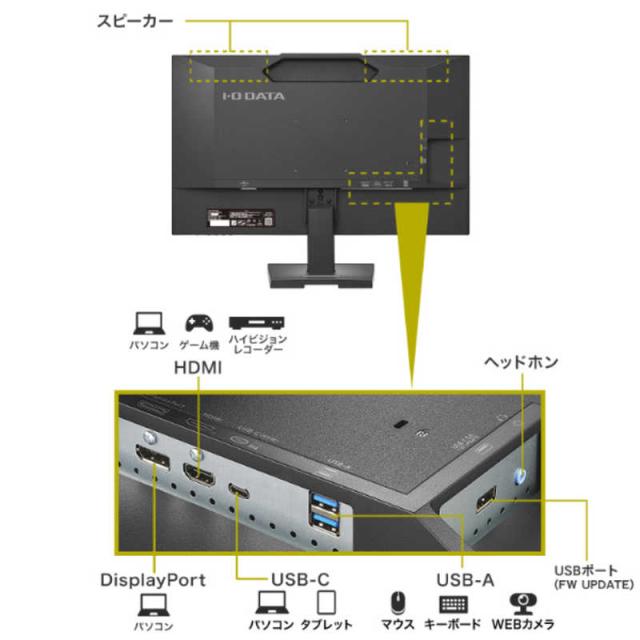 IOデータ　「5年保証」USBType-C液晶ディスプレイ ［27型 / フルHD(1920×1080) / ワイド / 100Hz］ ブラック　LCD-C272SDBX_2