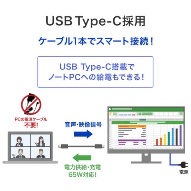 IOデータ　「5年保証」USBType-C液晶ディスプレイ ［27型 / フルHD(1920×1080) / ワイド / 100Hz］ ブラック　LCD-C272SDBX_3