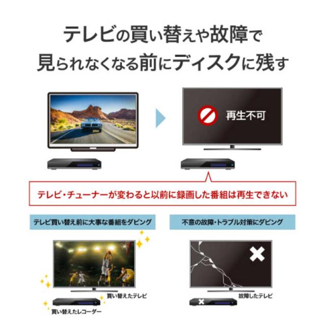 IOデータ　USB Type-C コネクター対応 パソコン用DVDレコーダー「DVDレコ」 ブラック_4