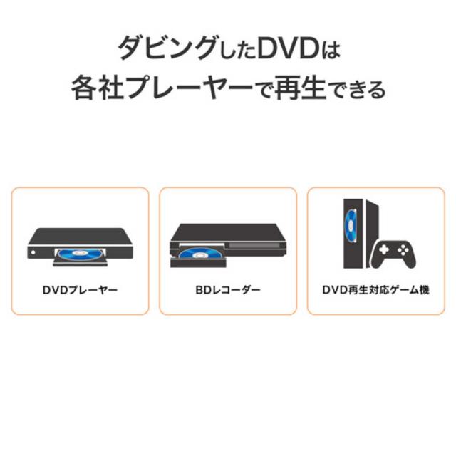 IOデータ　USB Type-C コネクター対応 パソコン用DVDレコーダー「DVDレコ」 ブラック_7