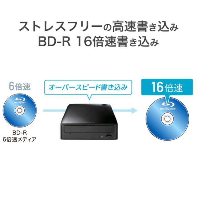 IOデータ Type-C対応 外付型ブルーレイドライブ ［USB-A/USB-C