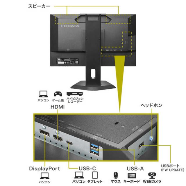 IOデータ　USBType-C搭載＆フリースタイルスタンド採用液晶ディスプレイ ［23.8型 / フルHD(1920×1080) / ワイド / 100Hz］ ブラック　KH-C242SDB-F_2