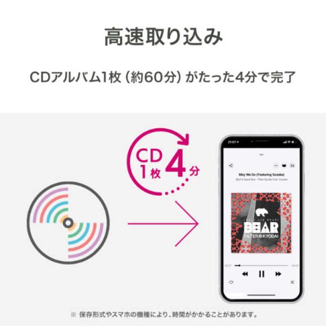 IOデータ　スマートフォン用CDレコーダー ホワイト　CD-6WWA_4