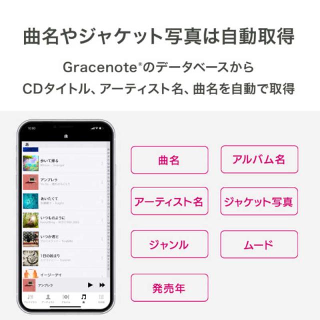 IOデータ　スマートフォン用CDレコーダー ホワイト　CD-6WWA_5