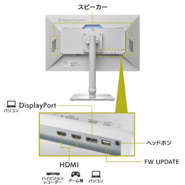 IOデータ　320HzWQHD対応ゲーミングモニター KH-GDQ271RAW GigaCrysta ［27型 / WQHD(2560×1440) / ワイド / 320Hz］ ホワイト_2