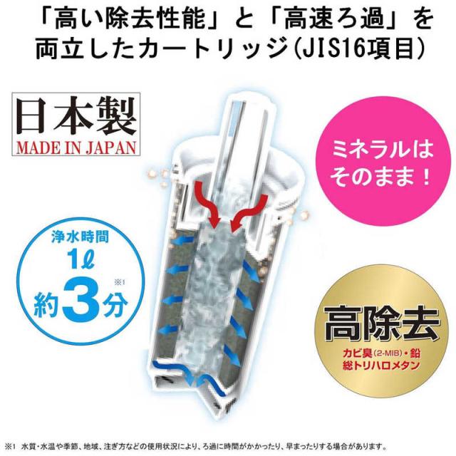 東レ 高除去タイプ交換用カートリッジ｢トレビーノ ポット型浄水器 PT