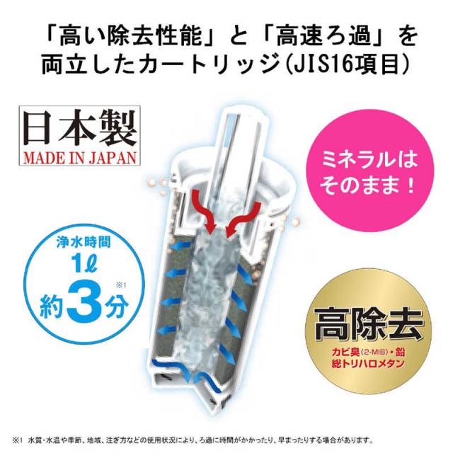 東レ 高除去タイプ交換用カートリッジ｢トレビーノ ポット型浄水器 PT