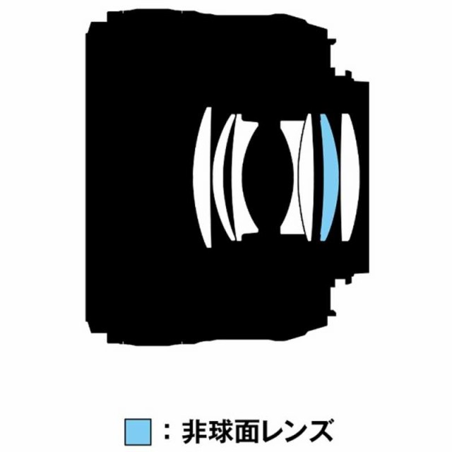 ニコン　Nikon　カメラレンズ ［ニコンF /単焦点レンズ］ ブラック　AF-S NIKKOR 50mm f/1.8G