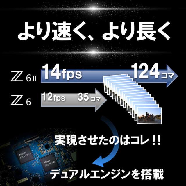 ニコン　Nikon　ミラーレス 一眼 カメラ　Z6II_2