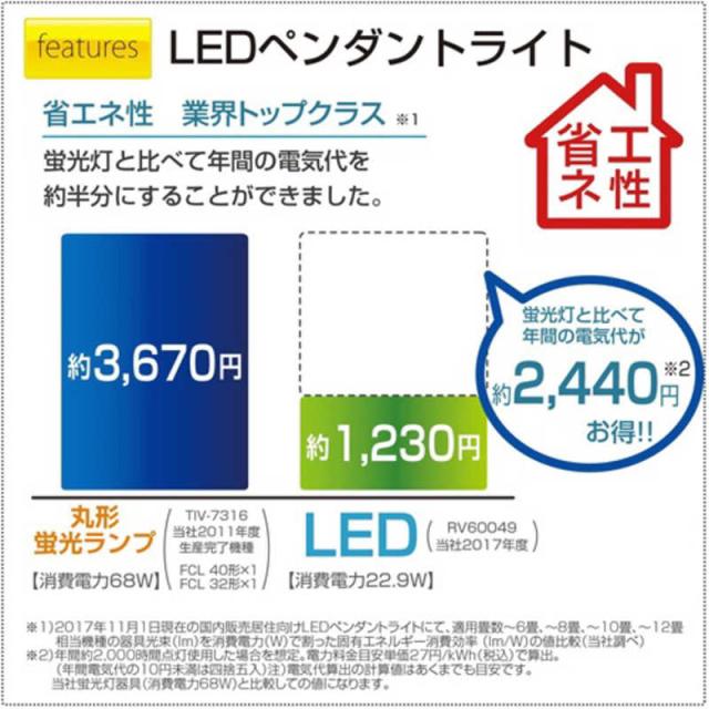 瀧住 LEDともし火 和風シャンデリアともし火 12畳 昼光色 RV12641