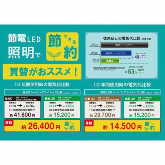 瀧住　LEDシーリングライト ［14畳 /昼光色〜電球色 /リモコン付属］　GHA14200｜au PAY マーケット