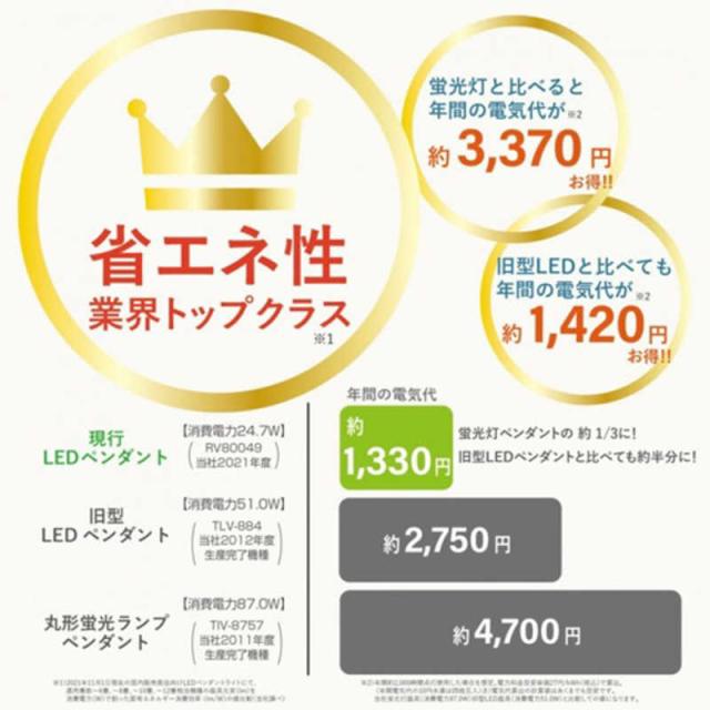瀧住　LED照明 和風ペンダントライト 12畳 昼光色　RV12073_2