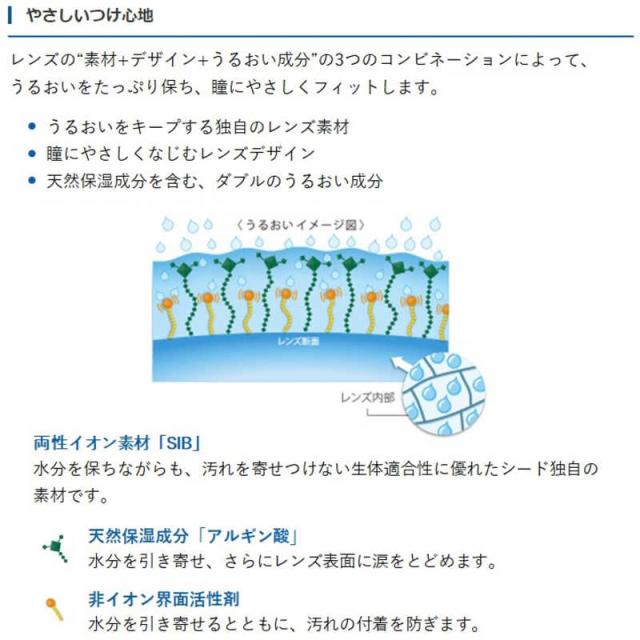 SEED　(度あり/-2.00) ワンデーピュアうるおいプラス乱視用 (BC8.8/CYL-0.75/AX90)　 乱視用コンタクトレンズ