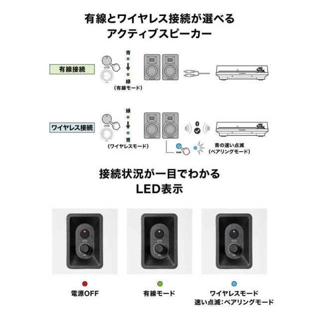 オーディオテクニカ Bluetoothスピーカー ［Bluetooth対応