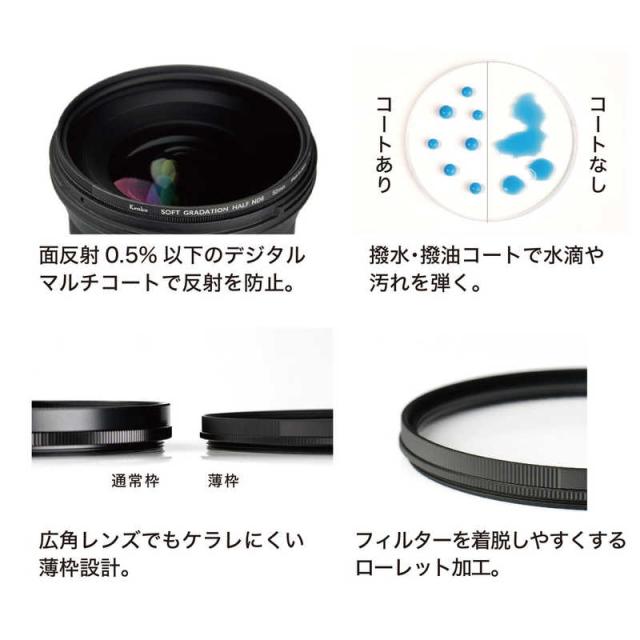 ケンコー　ソフトグラデーション ハーフND8 67mm  [67mm]　67SSGND8_5