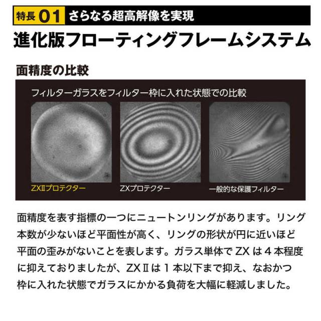 ケンコー　ZXII ゼクロス2プロテクター 67mm 67mm 　ZX2PT67S_3