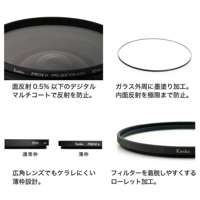 カメラ まとめて H] GOERZ.WEITWINKEL-LYNEIOSKOP Serie F NO.0 f24？ 12cm 金色