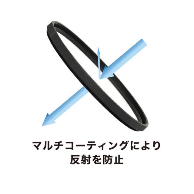 ORIGINALSELECT　レンズ保護フィルター PRO1D Eta プロテクター [82mm] 　PRO1D-ETA-PROTECTOR-82_10