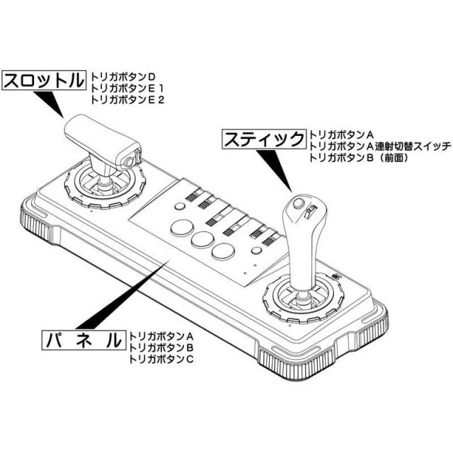 マイコンソフト XE-1AJ インテリジェントコントローラ (電波カラー) マイコンソフト「サイバースティック」製品ページ