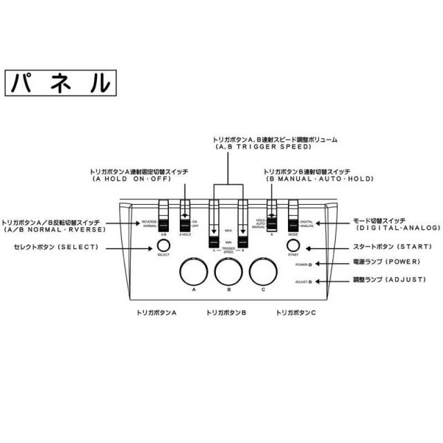 マイコンソフト XE-1AJ インテリジェントコントローラ (電波カラー) ヨドバシ.com - マイコンソフト Micomsoft インテリジェント