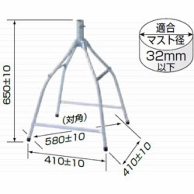 日本アンテナ NAT-3Z NAT‐3Z