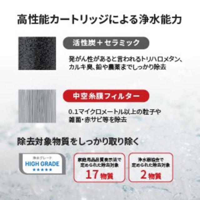 三菱ケミカルクリンスイ 交換用カートリッジ クリンスイ CSPシリーズ 