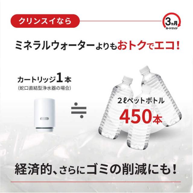 三菱ケミカルクリンスイ 交換用カートリッジ クリンスイ CSPシリーズ 