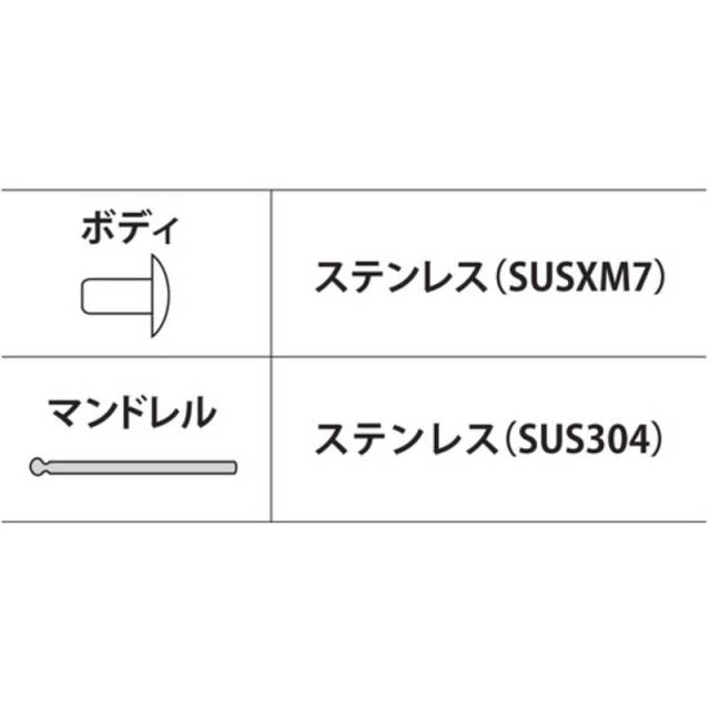 ロブテックス　ブラインドリベット ステンレス/ステンレスセイ 6-6(　NST66A_1