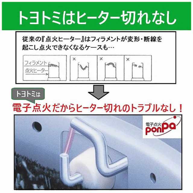 トヨトミ 石油ストーブ ［木造6畳まで /コンクリート8畳まで /反射式