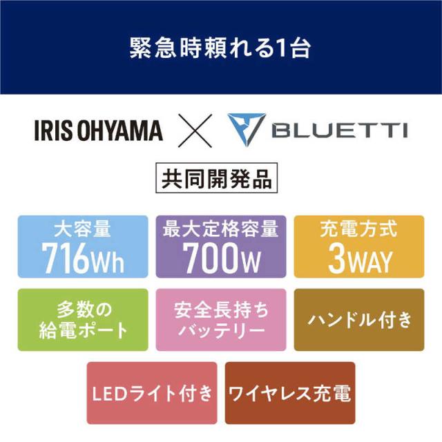 アイリスオーヤマ　IRIS OHYAMA　ポータブル電源 [716Wh /ソーラーパネル(別売)]　PS720AA-W_2