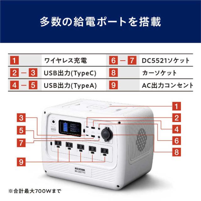 アイリスオーヤマ　IRIS OHYAMA　ポータブル電源 [716Wh /ソーラーパネル(別売)]　PS720AA-W_9